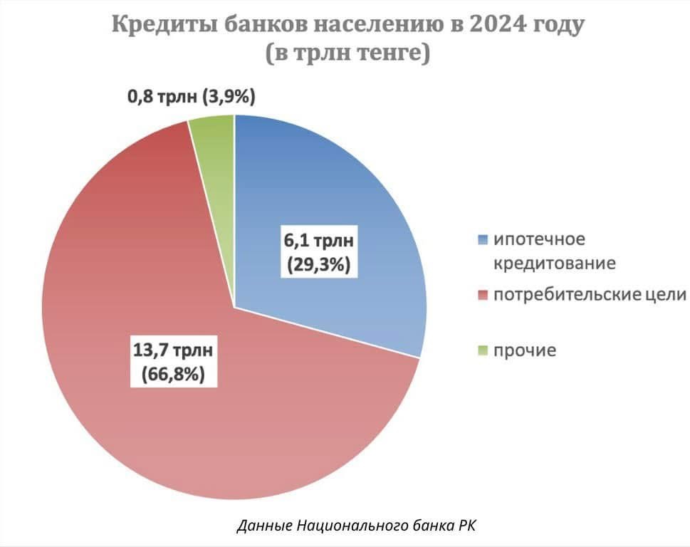 Продуктивность начинается с порядка